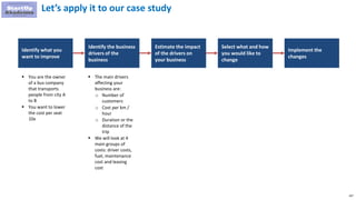 107
Let’s apply it to our case study
 You are the owner
of a bus company
that transports
people from city A
to B
 You want to lower
the cost per seat
10x
 The main drivers
affecting your
business are:
o Number of
customers
o Cost per km /
hour
o Duration or the
distance of the
trip
 We will look at 4
main groups of
costs: driver costs,
fuel, maintenance
cost and leasing
cost
Identify what you
want to improve
Identify the business
drivers of the
business
Estimate the impact
of the drivers on
your business
Select what and how
you would like to
change
Implement the
changes
 