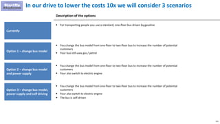 115
In our drive to lower the costs 10x we will consider 3 scenarios
Currently
 For transporting people you use a standard, one-floor bus driven by gasoline
Description of the options
Option 1 – change bus model
 You change the bus model from one-floor to two-floor bus to increase the number of potential
customers
 Your bus still uses gas / petrol
Option 2 – change bus model
and power supply
 You change the bus model from one-floor to two-floor bus to increase the number of potential
customers
 Your also switch to electric engine
Option 3 – change bus model,
power supply and self driving
 You change the bus model from one-floor to two-floor bus to increase the number of potential
customers
 Your also switch to electric engine
 The bus is self-driven
 