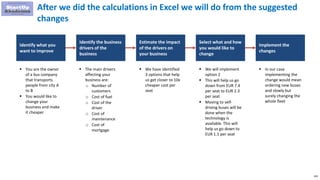120
After we did the calculations in Excel we will do from the suggested
changes
 You are the owner
of a bus company
that transports
people from city A
to B
 You would like to
change your
business and make
it cheaper
 The main drivers
affecting your
business are:
o Number of
customers
o Cost of fuel
o Cost of the
driver
o Cost of
maintenance
o Cost of
mortgage
 We have identified
3 options that help
us get closer to 10x
cheaper cost per
seat
 We will implement
option 2
 This will help us go
down from EUR 7.4
per seat to EUR 2.3
per seat
 Moving to self-
driving buses will be
done when the
technology is
available. This will
help us go down to
EUR 1.1 per seat
 In our case
implementing the
change would mean
ordering new buses
and slowly but
surely changing the
whole fleet
Identify what you
want to improve
Identify the business
drivers of the
business
Estimate the impact
of the drivers on
your business
Select what and how
you would like to
change
Implement the
changes
 