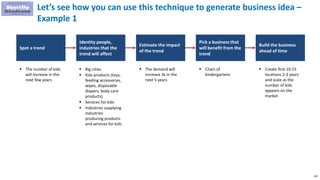 130
Let’s see how you can use this technique to generate business idea –
Example 1
Spot a trend
Identity people,
industries that the
trend will affect
Estimate the impact
of the trend
Pick a business that
will benefit from the
trend
Build the business
ahead of time
 The number of kids
will increase in the
next few years
 Big cities
 Kids products (toys,
feeding accessories,
wipes, disposable
diapers, body care
products)
 Services for kids
 Industries supplying
industries
producing products
and services for kids
 The demand will
increase 3x in the
next 5 years
 Chain of
kindergartens
 Create first 10-15
locations 2-3 years
and scale as the
number of kids
appears on the
market
 