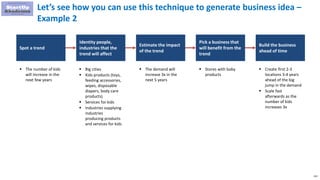 131
Let’s see how you can use this technique to generate business idea –
Example 2
Spot a trend
Identity people,
industries that the
trend will affect
Estimate the impact
of the trend
Pick a business that
will benefit from the
trend
Build the business
ahead of time
 Stores with baby
products
 Create first 2-3
locations 3-4 years
ahead of the big
jump in the demand
 Scale fast
afterwards as the
number of kids
increases 3x
 The number of kids
will increase in the
next few years
 Big cities
 Kids products (toys,
feeding accessories,
wipes, disposable
diapers, body care
products)
 Services for kids
 Industries supplying
industries
producing products
and services for kids
 The demand will
increase 3x in the
next 5 years
 