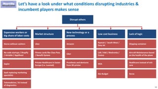 136
Let’s have a look under what conditions disrupting industries &
incumbent players makes sense
Disrupt others
Expensive workers or
big share of labor costs
Market structure
New technology or a
process
Stores without cashiers
No code startups / Shopify
/ Airtable / AppSheet
Zapier
Uber
Fitness cards like Class Pass
/ Benefit System
Private Healthcare in Easter
Europe (i.e. Luxmed)
Amazon
Uber
Low cost business
Ryanair / South West /
Easy Jet
Lidl / Aldi / Biedronka /
Costco
IKEA
Ibis Budget
Lack of logic
Shipping container
Aircraft Maintenance based
on the health of the plane
Healthcare instead of sick
care
Xerox
SaaS replacing marketing
specialists
Telemedicine / AI instead
of diagnostics
Prosthesis and dentures
from 3D printer
 