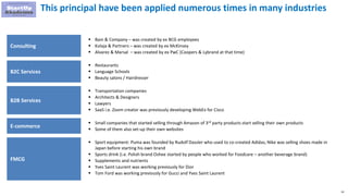 14
Consulting
 Bain & Company – was created by ex BCG employees
 Kolaja & Partners – was created by ex McKinsey
 Alvarez & Marsal – was created by ex PwC (Coopers & Lybrand at that time)
B2C Services
 Restaurants
 Language Schools
 Beauty salons / Hairdresser
B2B Services
 Transportation companies
 Architects & Designers
 Lawyers
 SaaS i.e. Zoom creator was previously developing WebEx for Cisco
E-commerce
 Small companies that started selling through Amazon of 3rd party products start selling their own products
 Some of them also set-up their own websites
FMCG
 Sport equipment: Puma was founded by Rudolf Dassler who used to co-created Adidas; Nike was selling shoes made in
Japan before starting his own brand
 Sports drink (i.e. Polish brand Oshee started by people who worked for Foodcare – another beverage brand)
 Supplements and nutrients
 Yves Saint Laurent was working previously for Dior
 Tom Ford was working previously for Gucci and Yves Saint Laurent
This principal have been applied numerous times in many industries
 