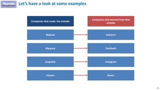 140
Let’s have a look at some examples
Companies that made the mistake
Myspace
Snapchat
Companies that learned from that
mistake
Facebook
Instagram
Hoover Dyson
Webvan Instacart
 