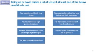 172
Going up or down makes a lot of sense if at least one of the below
condition is met
Your supplier position is very
strong
Your customer has high
purchasing power
In other part of the value chain
you can get higher margins
You want to block competitors
You acquire players to show how
to improve their businesses
To increase responsiveness of
your base business
Too much cash that cannot be
put to good use
 