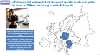 183
Let’s imagine that you have to help fitness card operator decide what will be
the impact of M&A on his strategy to vertically integrate
Fitness card operator wants to have 40%
of his revenue delivered by own fitness
clubs
He is considering 2 options: only organic
growth or M&A with organic growth
Check what will be the impact of both
options on Revenues, EBITDA and
Market Cap
 