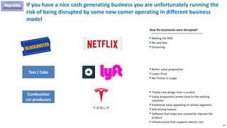 219
If you have a nice cash generating business you are unfortunately running the
risk of being disrupted by some new comer operating in different business
model
Taxi / Cabs
Combustion
car producers
 Mailing the DVD
 No late fees
 Streaming
 Better value proposition
 Lower Price
 No friction in usage
 Totally new design from a scratch
 Value proposition pretty close to the existing
solutions
 Emotional value appealing to certain segments
 Self-driving feature
 Software that helps you constantly improve the
product
 Infrastructure that supports electric cars
How the businesses were disrupted?
 