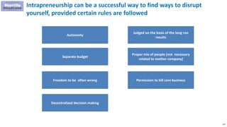 232
Intrapreneurship can be a successful way to find ways to disrupt
yourself, provided certain rules are followed
Autonomy
Separate budget
Freedom to be often wrong
Judged on the basis of the long run
results
Proper mix of people (not necessary
related to mother company)
Permission to kill core business
Decentralized decision making
 