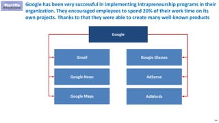 234
Google has been very successful in implementing intrapreneurship programs in their
organization. They encouraged employees to spend 20% of their work time on its
own projects. Thanks to that they were able to create many well-known products
Google
Gmail
Google Maps
Google News
AdWords
Google Glasses
AdSense
 