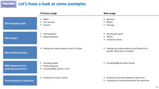 254
Let’s have a look at some examples
Old shopping malls
 Retail
 Fast services
 Cinema
Previous usage
Old hangars
 Storing planes
 Repairing planes
Merchandising team
 Putting into order products only of 1 brand
R&D department in
pharmaceutical firm
 Checking quality
 Performing tests
 Providing R&D only for 1 firm
 Museum
 Offices
 Housing
 Amusement parks
 Offices
 Venue for events
 Putting into orders products of all brands for a
specific retail chain or location
 Providing R&D for other brands
New usage
Free production capacities
 Production of only 1 brand  Production of private labels for other firms
 Production of second brand from the same firm
 