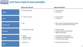 258
Let’s have a look at some examples
Apple
 3rd party retail chain
Typical sales channel
 Own retail chain
 E-commerce
New sales channel
Tesla
 3rd party retail chain  Own retail chain
 E-commerce
Fitness clubs
 B2C  B2B – reach HR manager with sales force selling
the fitness as employee benefits and perks
Software
 Salesforce / direct sales  Freemium model
 Content marketing & Inbound Sales
 Digital paid marketing
Games
 Retailer
 Digital distribution
 Platform 3rd party
 Own digital distribution platform
 In-app sales (via other games owned)
 Emailing & Loyalty program
Cakes
 Retail chains  Own franchising restaurants
 
