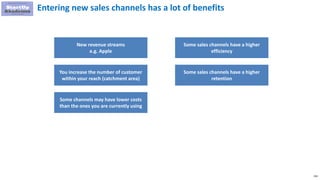259
Entering new sales channels has a lot of benefits
New revenue streams
e.g. Apple
You increase the number of customer
within your reach (catchment area)
Some channels may have lower costs
than the ones you are currently using
Some sales channels have a higher
efficiency
Some sales channels have a higher
retention
 