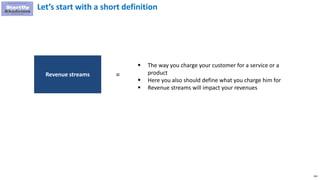 262
Let’s start with a short definition
 The way you charge your customer for a service or a
product
 Here you also should define what you charge him for
 Revenue streams will impact your revenues
Revenue streams =
 