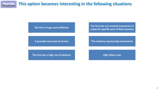 27
This option becomes interesting in the following situations
The firm is huge and inefficient
It provides low level of service
The firm has a high cost of delivery
The firm has not reached economies of
scales for specific part of their business
The industry requires big investments
High failure rate
 