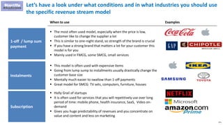 271
Let’s have a look under what conditions and in what industries you should use
the specific revenue stream model
1-off / lump sum
payment
 The most often used model, especially when the price is low,
customer like to change the supplier a lot
 This is similar to one-night stand, so strength of the brand is crucial
 If you have a strong brand that matters a lot for your customer this
model is for you
 Mainly used in FMCG, some SMCG, small services
When to use Examples
Instalments
 This model is often used with expensive items
 Going from lump sump to installments usually drastically change the
customer base size
 Mentally much easier to swallow than 1-off payments
 Great model for SMCG: TV sets, computers, furniture, houses
Subscription
 Holly Grail of startups
 It is often used for services that you will repetitively use over long
period of time: mobile phone, health insurance, SaaS, Video on-
demand
 Gives you huge predictability of revenues and you concentrate on
value and content and less on marketing
 