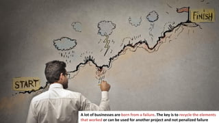 283
A lot of businesses are born from a failure. The key is to recycle the elements
that worked or can be used for another project and not penalized failure
 