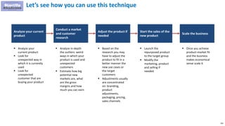 293
Let’s see how you can use this technique
Analyze your current
product
Conduct a market
and customer
research
Adjust the product if
needed
Start the sales of the
new product
Scale the business
 Analyze your
current product
 Look for
unexpected way in
which it is currently
used
 Look for
unexpected
customer that are
buying your product
 Based on the
research you may
have to adjust the
product to fit in a
better manner the
new use cases or
the target
customers
 Adjustments usually
are concentrated
on: branding,
product
adjustments,
packaging, pricing,
sales channels
 Launch the
repurposed product
to the target group
 Modify the
marketing, product
and selling if
needed
 Once you achieve
product-market fit
and the business
makes economical
sense scale it
 Analyze in-depth
the outliers: weird
ways in which your
product is used and
unexpected
customers
 Estimate how big
potential new
markets are, what
are the gross
margins and how
much you can earn
 