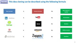 36
This idea cloning can be described using the following formula
New concept Famous formula
New industry /
market
is for
Presentationis
Scootersis for
Online coursesis for
for
Furnitureis for
 