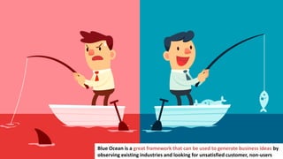 40
Blue Ocean is a great framework that can be used to generate business ideas by
observing existing industries and looking for unsatisfied customer, non-users
 