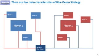 49
There are few main characteristics of Blue Ocean Strategy
Player 1
Player 3
Player 2
Player 4
Player 1
Player 3
Player 2
Player 4
Niche of
Blue Ocean
 