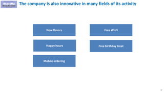 57
The company is also innovative in many fields of its activity
New flavors
Happy hours
Free Wi-Fi
Free birthday treat
Mobile ordering
 