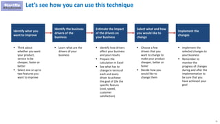 71
Let’s see how you can use this technique
Identify what you
want to improve
Identify the business
drivers of the
business
Estimate the impact
of the drivers on
your business
Select what and how
you would like to
change
Implement the
changes
 Think about
whether you want
your product,
service to be
cheaper, faster or
better
 Select one or up to
two features you
want to improve
 Learn what are the
drivers of your
business
 Identify how drivers
affect your business
and your results
 Prepare the
calculation in Excel
 See what has to
change in terms of
each and every
driver to achieve
the goal of 10x the
specific feature
(cost, speed,
customer
satisfaction)
 Choose a few
drivers that you
want to change to
make your product
cheaper, better or
faster
 Decide how you
would like to
change them
 Implement the
selected changes to
your business
 Remember to
monitor the
progress of changes
during and after the
implementation to
be sure that you
have achieved your
goal
 