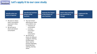 80
Let’s apply it to our case study
 We want to reduce
water consumption
expressed in liters
of water
 We will look at
direct and indirect
consumption
 The main drivers
affecting your water
consumptions are:
o Frequency of
consumption
o # of liters
consumed /
used per
consumption
 We will look at
drivers for different
categories: Bathing,
Drinking water,
Water used for
growing vegetables,
producing meat,
clothing, cleaning
dishes
Identify what you
want to improve
Identify the business
drivers of the
business
Estimate the impact
of the drivers on
your business
Select what and how
you would like to
change
Implement the
changes
 