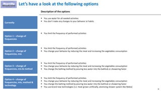 88
Let’s have a look at the following options
Currently
 You use water for all needed activities
 You don't make any changes to your behavior or habits
Description of the options
Option 1 – change of
frequencies
 You limit the frequency of performed activities
Option 2 – change of
frequencies, mix
 You limit the frequency of performed activities
 You change your behavior by reducing the meat and increasing the vegetables consumption
Option 3 – change of
frequencies, mix & method
 You limit the frequency of performed activities
 You change your behavior by reducing the meat and increasing the vegetables consumption
 You change the bathing method by pouring less water into the bathtub or showering faster
Option 4 – change of
frequencies, mix, method &
technology
 You limit the frequency of performed activities
 You change your behavior by reducing the meat and increasing the vegetables consumption
 You change the bathing method by pouring less water into the bathtub or showering faster
 You use brand new technologies (i.e. meat grown artificially, atomizing shower system like Nebia)
 