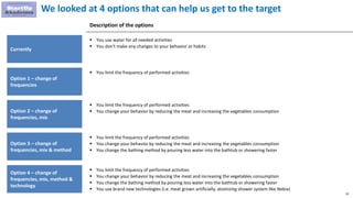 92
We looked at 4 options that can help us get to the target
Currently
 You use water for all needed activities
 You don't make any changes to your behavior or habits
Description of the options
Option 1 – change of
frequencies
 You limit the frequency of performed activities
Option 2 – change of
frequencies, mix
 You limit the frequency of performed activities
 You change your behavior by reducing the meat and increasing the vegetables consumption
Option 3 – change of
frequencies, mix & method
 You limit the frequency of performed activities
 You change your behavior by reducing the meat and increasing the vegetables consumption
 You change the bathing method by pouring less water into the bathtub or showering faster
Option 4 – change of
frequencies, mix, method &
technology
 You limit the frequency of performed activities
 You change your behavior by reducing the meat and increasing the vegetables consumption
 You change the bathing method by pouring less water into the bathtub or showering faster
 You use brand new technologies (i.e. meat grown artificially, atomizing shower system like Nebia)
 
