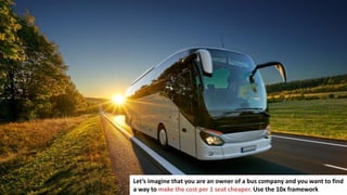 100
Let’s imagine that you are an owner of a bus company and you want to find
a way to make the cost per 1 seat cheaper. U...