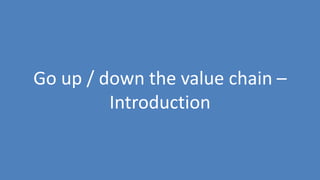 167
Go up / down the value chain –
Introduction
 