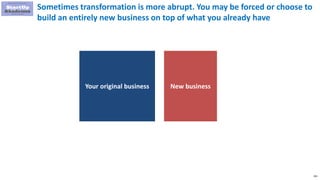 201
Sometimes transformation is more abrupt. You may be forced or choose to
build an entirely new business on top of what ...