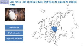 205
Let’s have a look at milk producer that wants to expand its product
range
Leader in milk
2nd place in butter
25 produc...