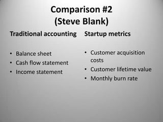 Comparison #2
               (Steve Blank)
Traditional accounting   Startup metrics

• Balance sheet          • Customer acquisition
• Cash flow statement      costs
• Income statement       • Customer lifetime value
                         • Monthly burn rate
 