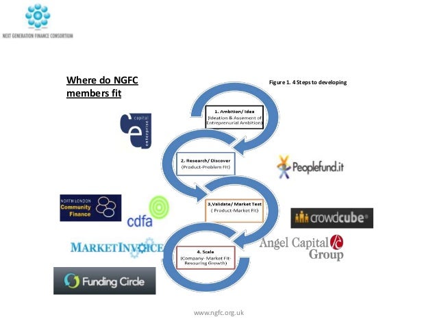 Hmrc Manuals Gov Uk  Wisata Dan Info Sumbar