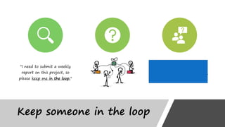 Business Idioms for beginners ESL Language Learners | PPTX