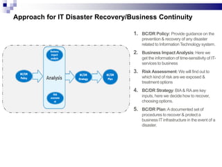 Business impact.analysis based on ISO 22301 | PDF