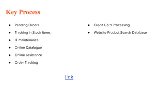 Key Process
● Pending Orders
● Tracking in Stock Items
● IT maintenance
● Online Catalogue
● Online assistance
● Order Tracking
● Credit Card Processing
● Website Product Search Database
link
 