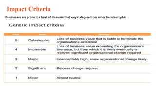 Impact Criteria
Businesses are prone to a host of disasters that vary in degree from minor to catastrophic
 