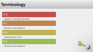 Business impact analysis and Cost-benefit Analysis. Risk Assesment | PPTX