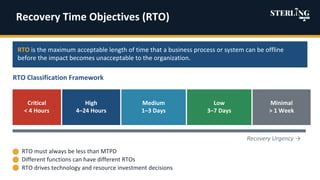 Process Rto Mtpd ISO/TS 22317 BIA Foundation Certification Training | PDF