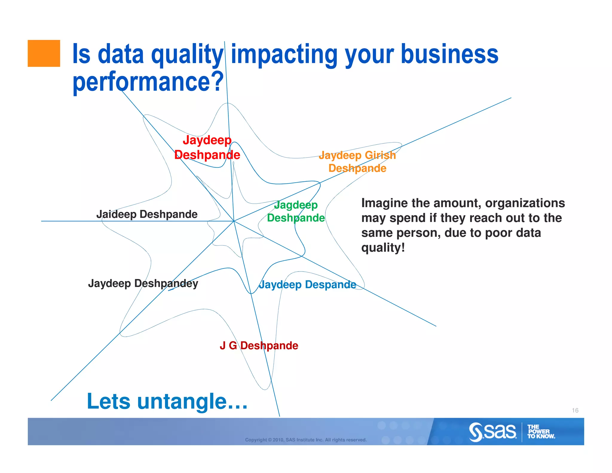 Is data quality impacting your business
performance?
                Jaydeep
               Deshpande                                     Jaydeep Girish
                                                               Deshpande


                                      Jagdeep                                    Imagine the amount, organizations
  Jaideep Deshpande                  Deshpande                                   may spend if they reach out to the
                                                                                 same person, due to poor data
                                                                                 quality!

 Jaydeep Deshpandey              Jaydeep Despande




                      J G Deshpande




 Lets untangle…                                                                                                       16



                           Copyright © 2010, SAS Institute Inc. All rights reserved.
 