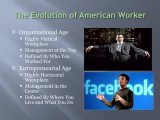 Organizational Age Highly Vertical Workplace Management at the Top  Defined By Who You Worked For  Entrepreneurial Age Highly Horizontal Workplace  Management in the Center  Defined By Where You Live and What You Do  