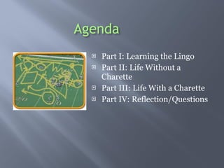 Part I: Learning the Lingo  Part II: Life Without a Charette Part III: Life With a Charette  Part IV: Reflection/Questions 