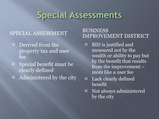SPECIAL ASSESSMENT  BUSINESS IMPROVEMENT DISTRICT  Derived from the property tax and user fee Special benefit must be clearly defined  Administered by the city  BID is justified and measured not by the wealth or ability to pay but by the benefit that results from the improvement C more like a user fee  Lack clearly defined benefit Not always administered by the city 