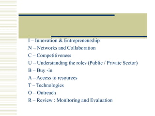 I – Innovation & Entrepreneurship N – Networks and Collaboration C – Competitiveness U – Understanding the roles (Public / Private Sector) B – Buy -in  A – Access to resources T – Technologies O – Outreach R – Review : Monitoring and Evaluation 