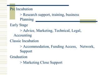 Pre Incubation > Research support, training, business  Planning Early Stage > Advice, Marketing, Technical, Legal,  Accounting Classic Incubation > Accommodation, Funding Access,  Network,  Support Graduation > Marketing Close Support 