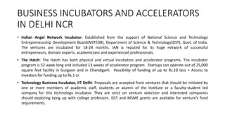 BUSINESS INCUBATORS AND ACCELERATORS 
IN DELHI NCR 
• Indian Angel Network Incubator: Established from the support of Nati...