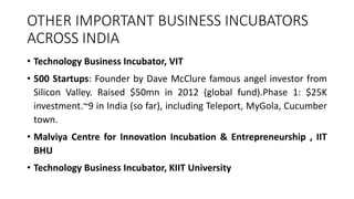 OTHER IMPORTANT BUSINESS INCUBATORS 
ACROSS INDIA 
• Technology Business Incubator, VIT 
• 500 Startups: Founder by Dave M...