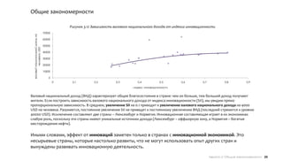 Общие закономерности

                                             Рисунок 3.12 Зависимость валового национального дохода от индекса инновационности
                                 70000
 валовый национальный доход на
                                 60000

                                 50000
          человека, USD



                                 40000

                                 30000

                                 20000

                                 10000

                                     0
                                         0    0,1         0,2         0,3         0,4           0,5        0,6         0,7           0,8         0,9
                                                                                индекс инновационности


Валовый национальный доход (ВНД) характеризует общее благосостояние в стране: чем он больше, тем больший доход получают
жители. Если построить зависимость валового национального дохода от индекса инновационности (SII), мы увидим прямо
пропорциональную зависимость. В среднем, увеличение SII на 0.1 приводит к увеличению валового национального дохода на 4000
USD на человека. Разумеется, постоянное увеличение SII не приведет к постоянному увеличению ВНД (последний стремится к уровню
40000 USD). Исключение составляют две страны – Люксембург и Норвегия. Инновационная составляющая играет в их экономиках
слабую роль, поскольку эти страны имеют уникальные источники дохода (Люксембург – оффшорную зону, а Норвегия – богатые
месторождения нефти).


Иными словами, эффект от инноваций заметен только в странах с инновационной экономикой. Это
несырьевые страны, которые настолько развиты, что не могут использовать опыт других стран и
вынуждены развивать инновационную деятельность.

                                                                                                                             Европа // Общие закономерности 25
 